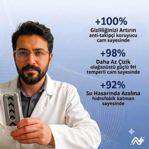 Arctiqo™ 3'ü 1 Arada Ekran Koruyucu